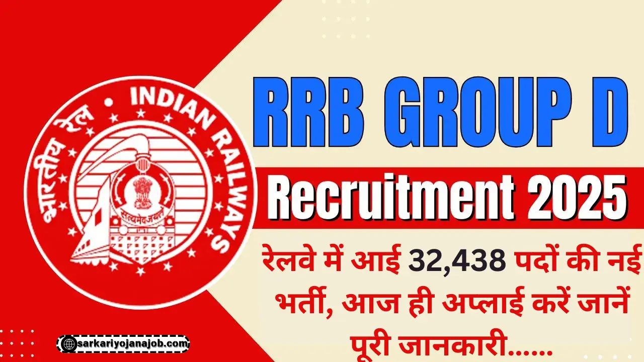 RRB Group D Recruitment 2025