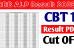 RRB ALP Result 2024