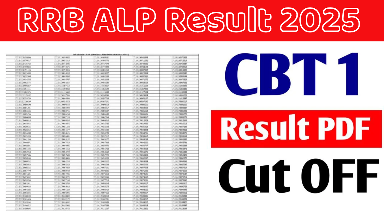 RRB ALP Result 2024